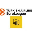 Power BI' da Euroleague Analizi (Euroleague Analysis)